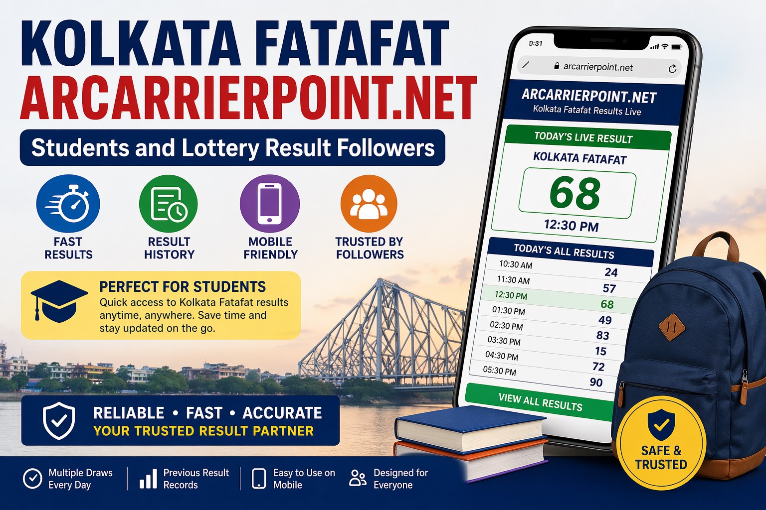 kolkata fatafat arcarrierpoint.net