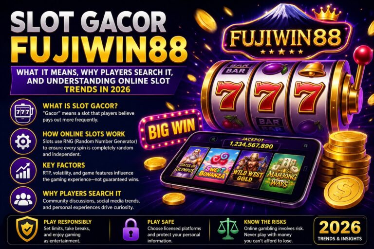 slot gacor fujiwin88